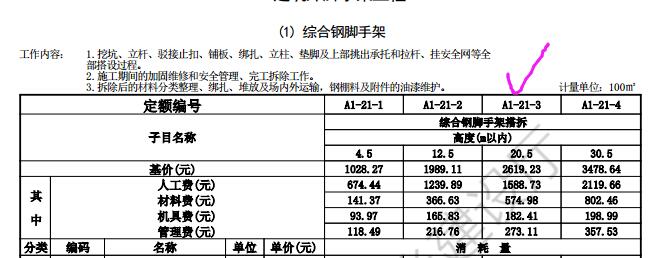 腳手架