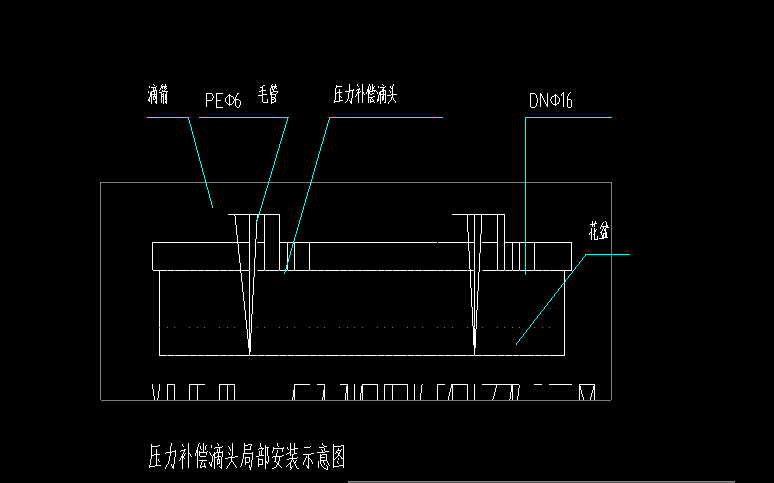 定額