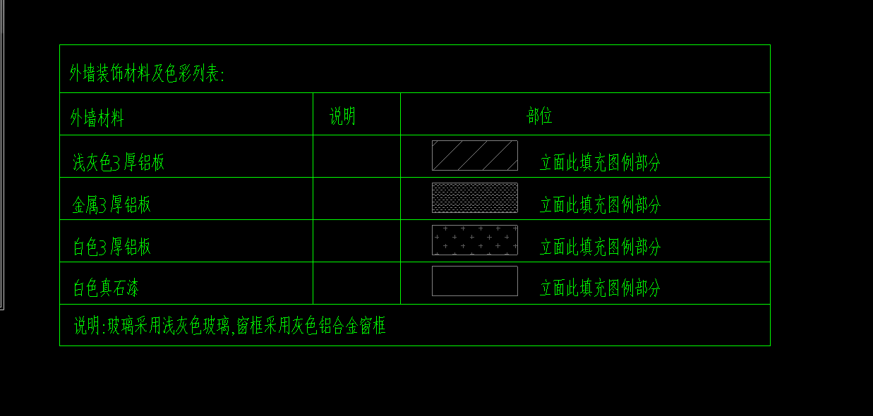 怎么套價