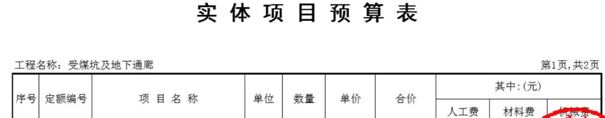 合價