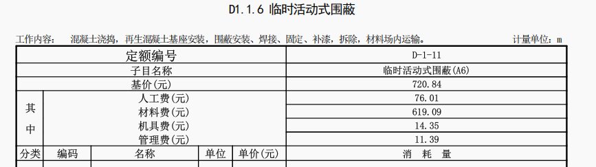 定額