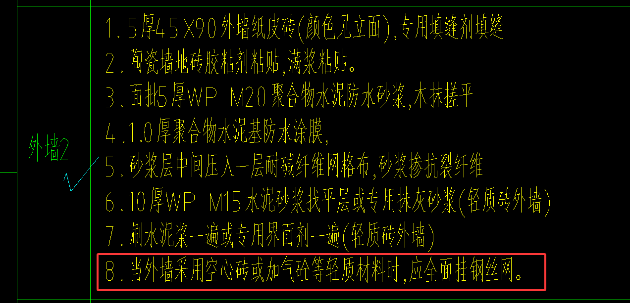 墻面鋼絲網(wǎng)