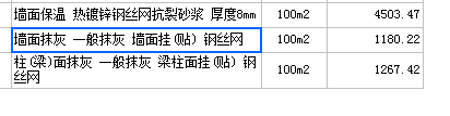 套哪個(gè)定額