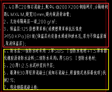 套清單