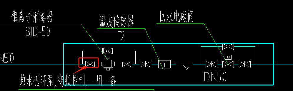 閥門