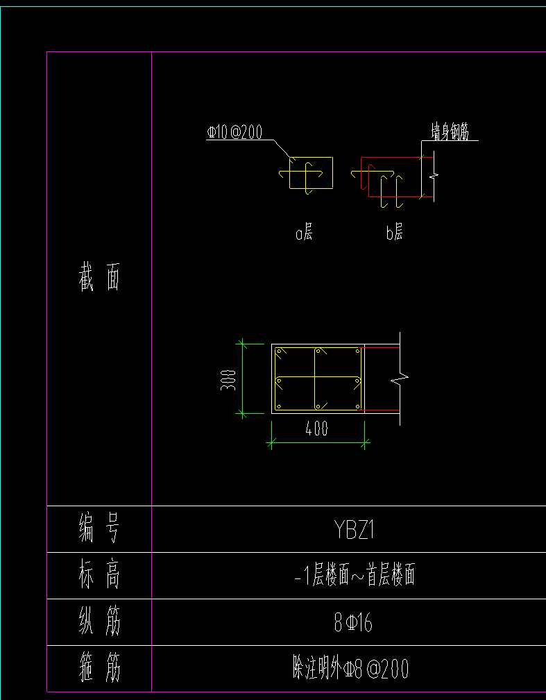 怎么布置