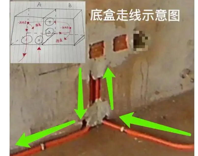 答疑解惑