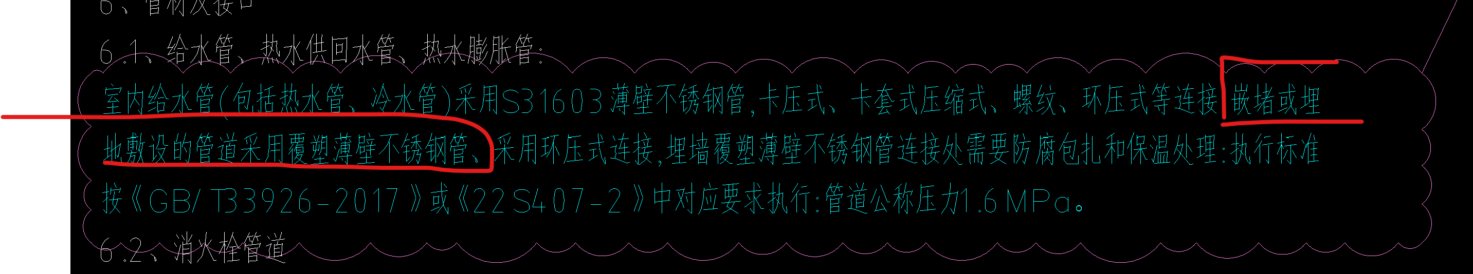 分包