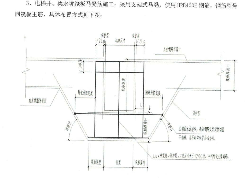 馬凳筋