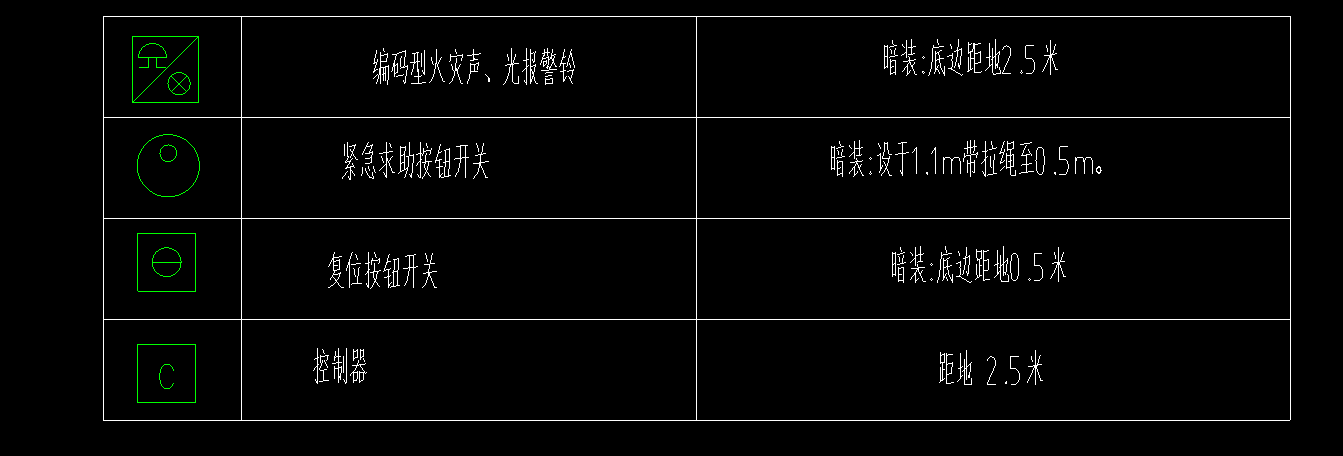 定額