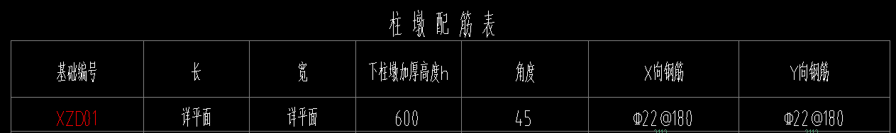 墩