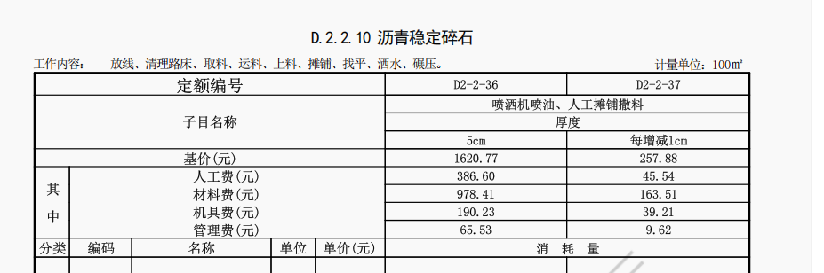 定額