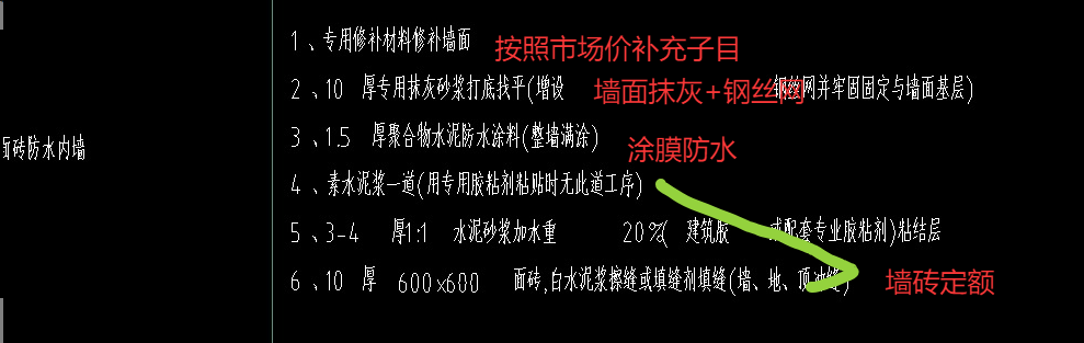 套定額