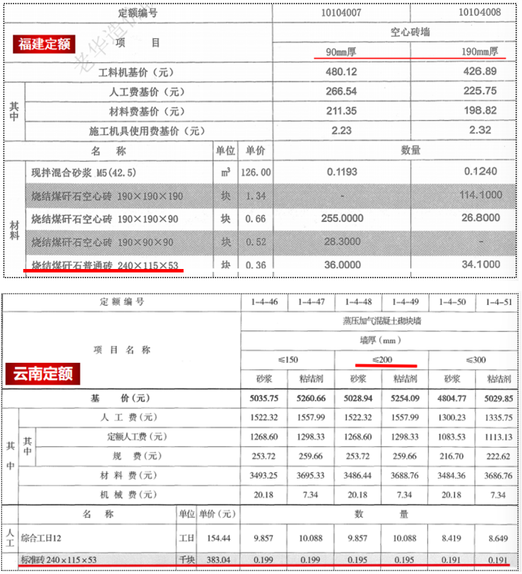 變形縫