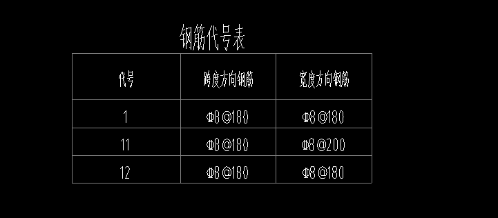 廣聯(lián)達怎么