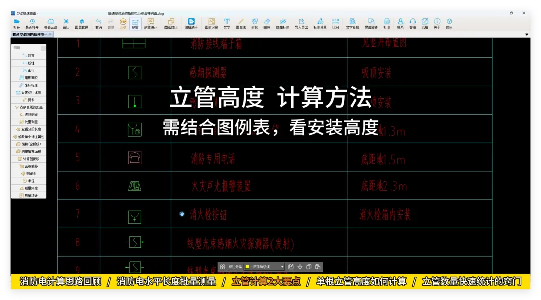 軟件應用