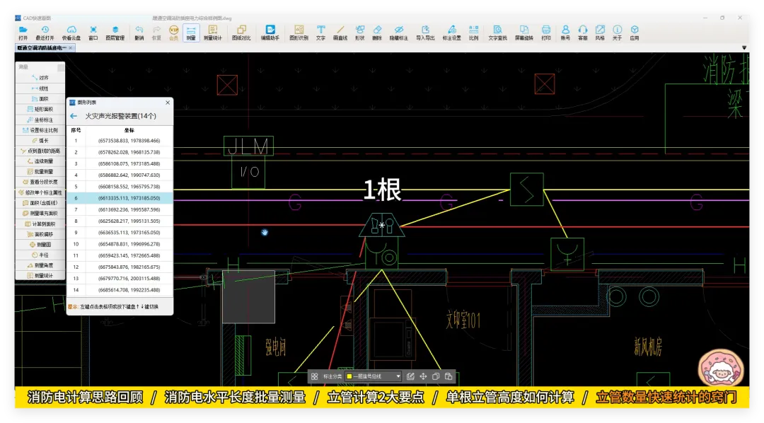建筑行業專業資訊門戶-新干線頭條