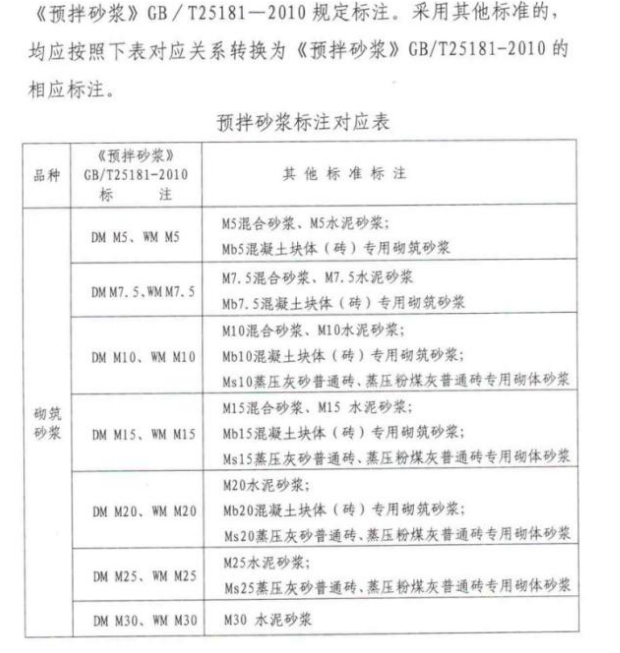 塊料