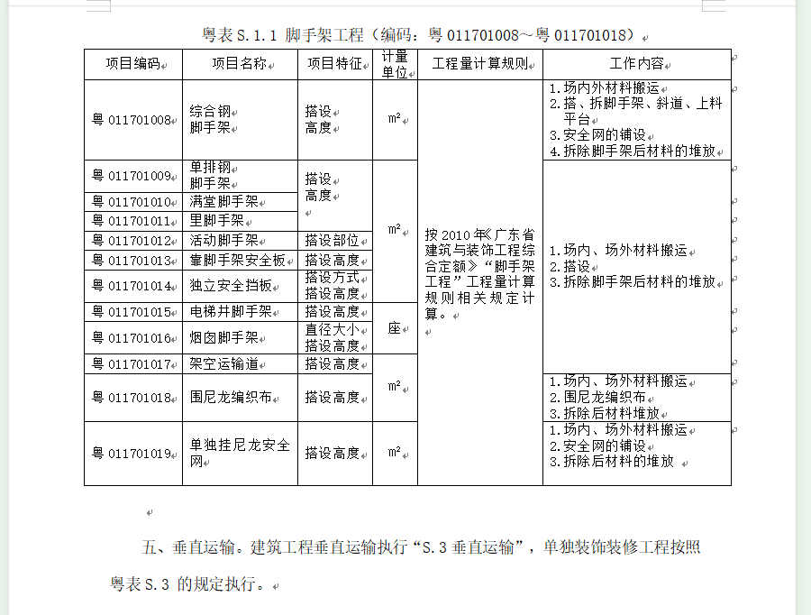 規(guī)則不同