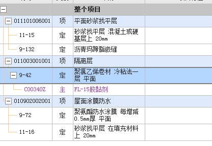 清單定額