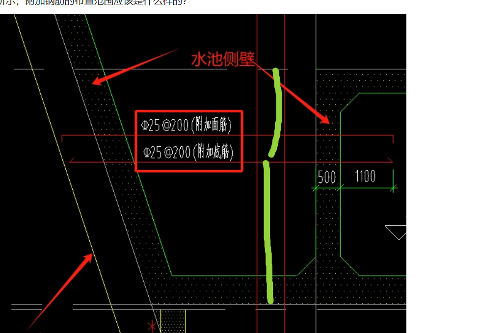 答疑解惑