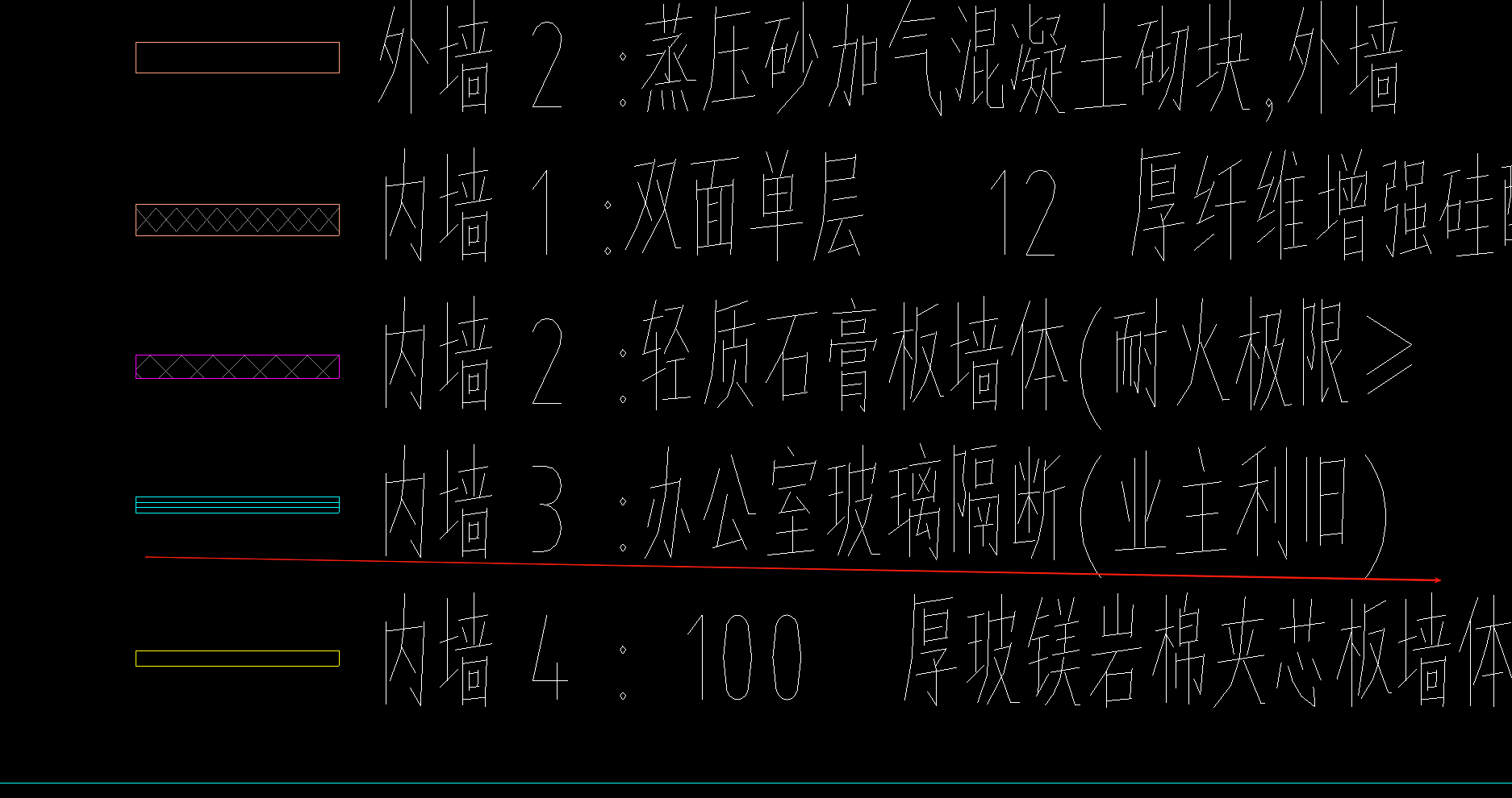 墻體畫