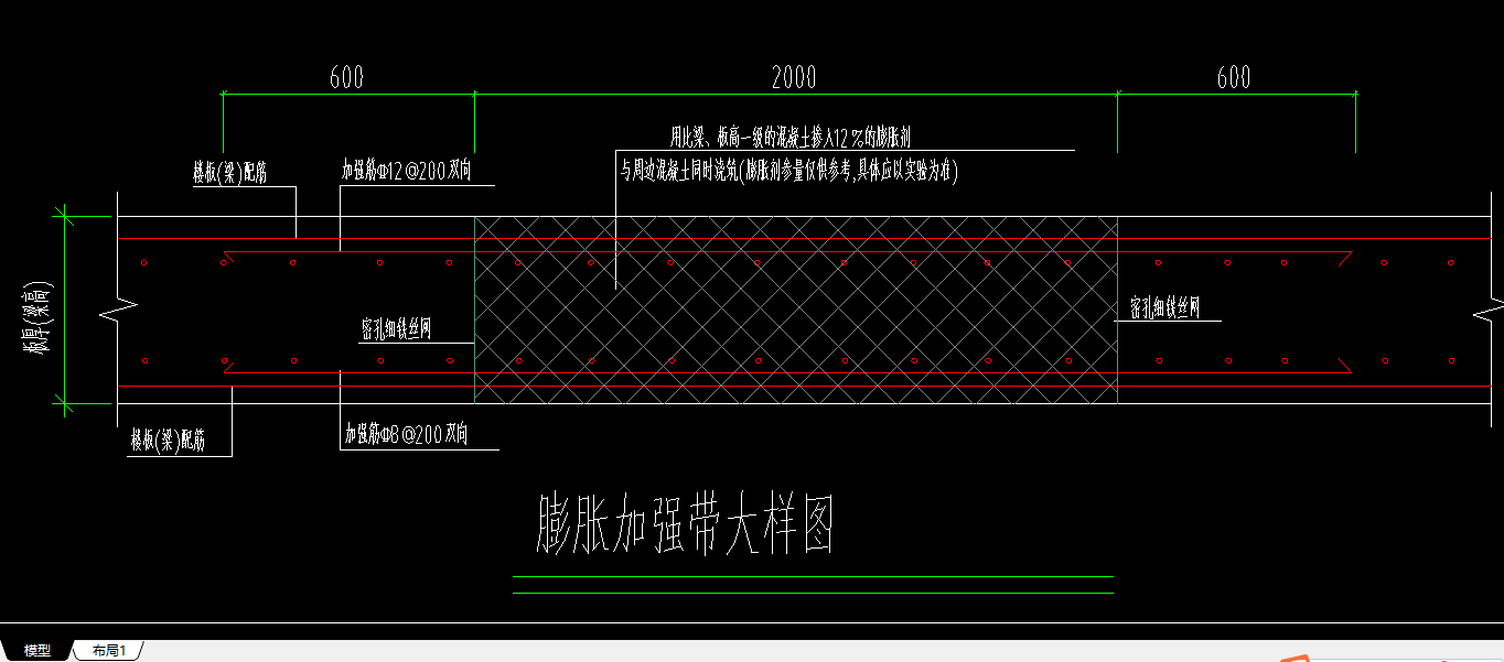 怎么布置
