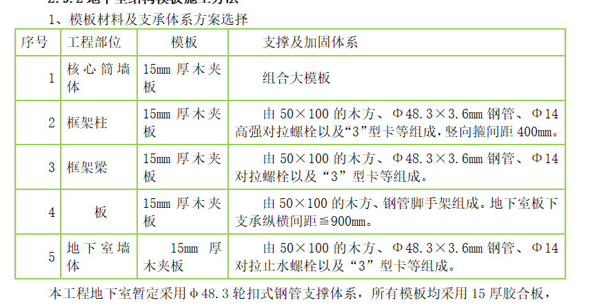 支模