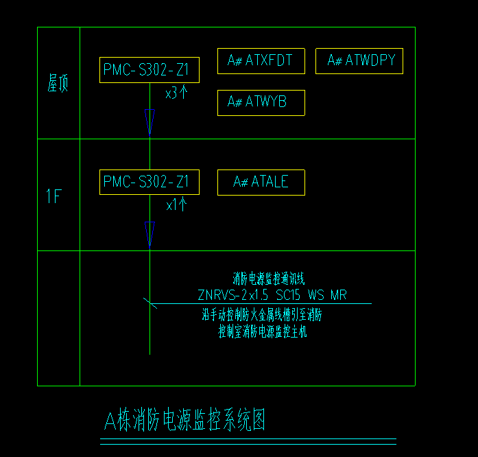 頂層