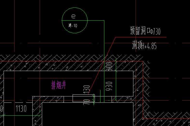 預留洞