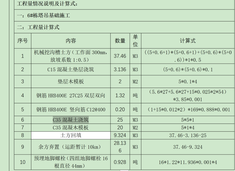 漏項