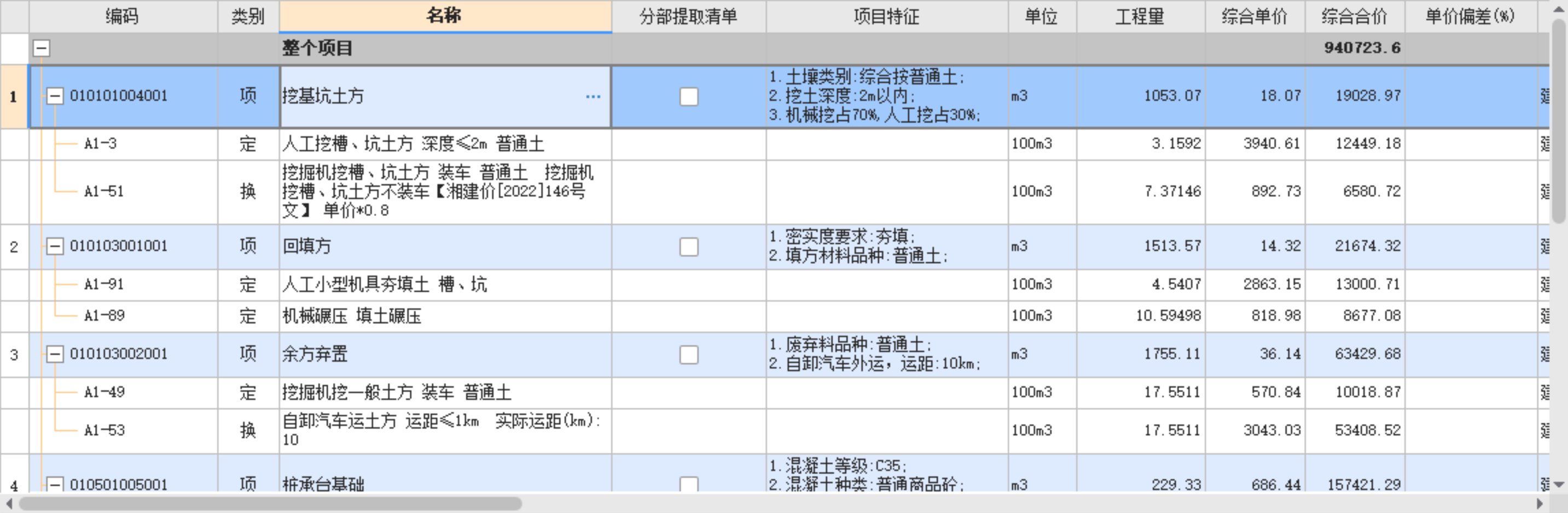 定額