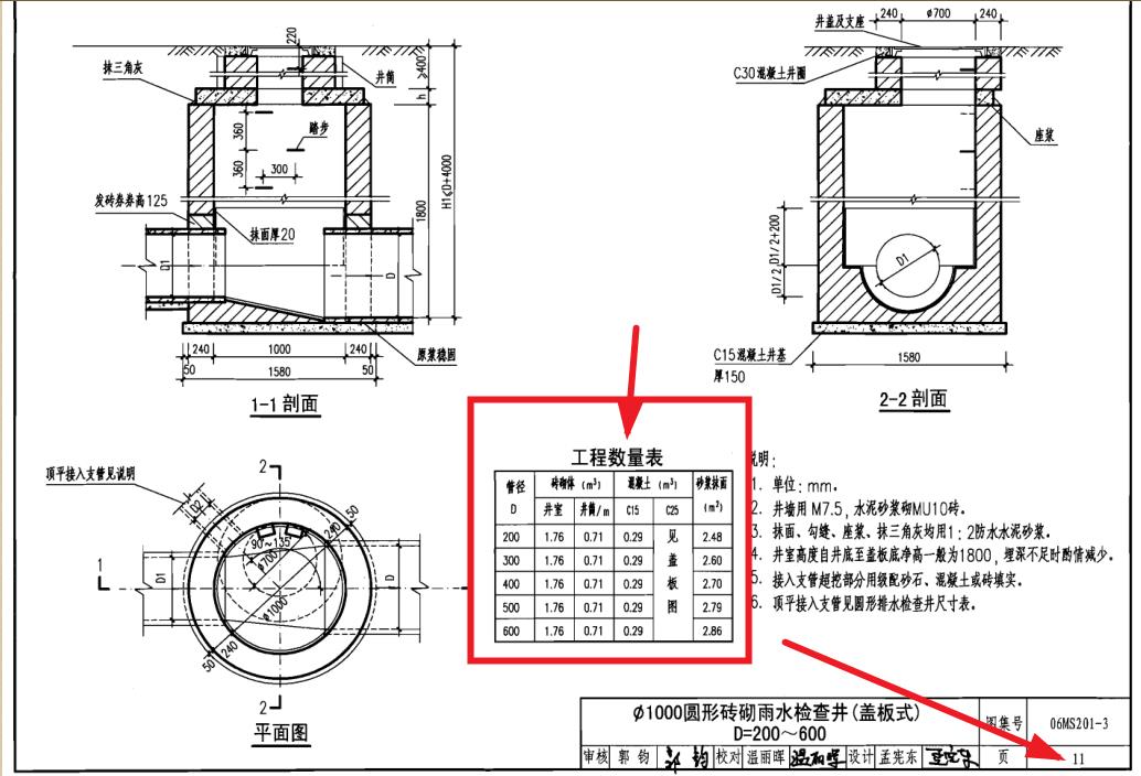 檢查井