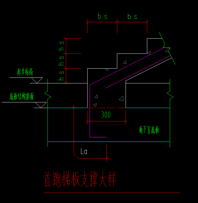 底板