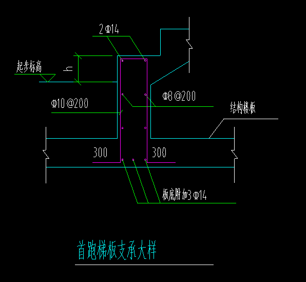 廣聯(lián)達(dá)服務(wù)新干線