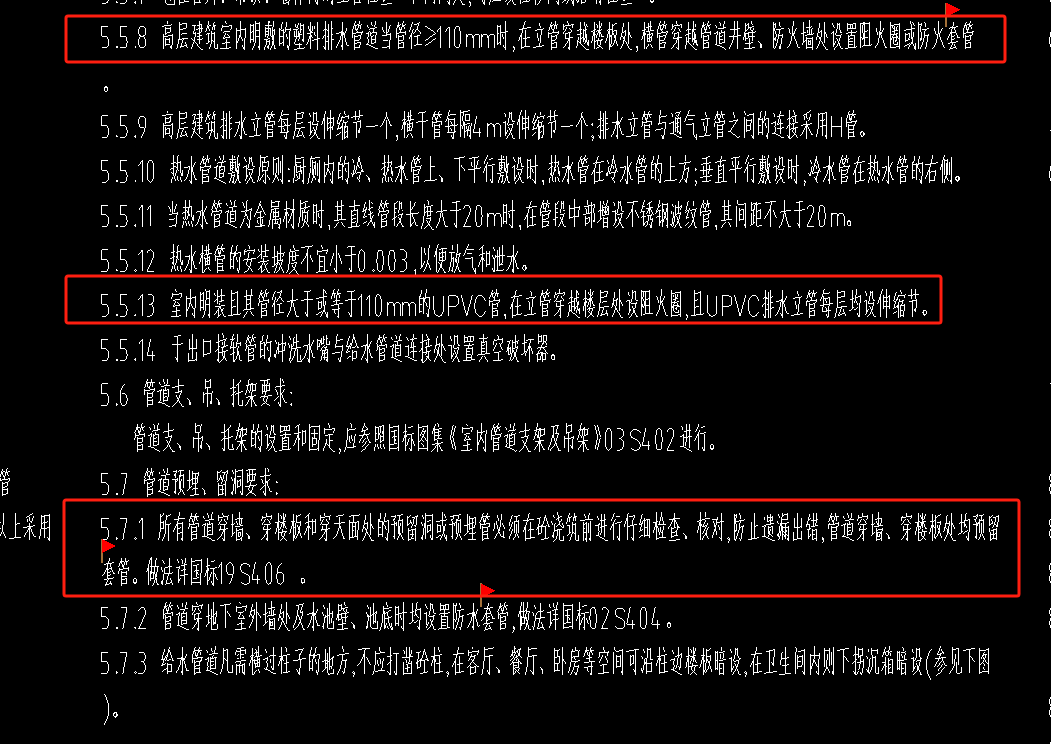 阻火圈
