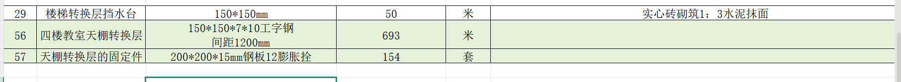 套清單