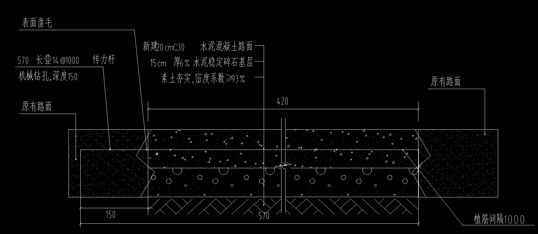 根數(shù)
