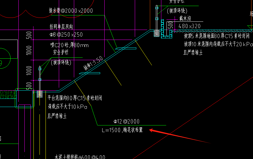 套取