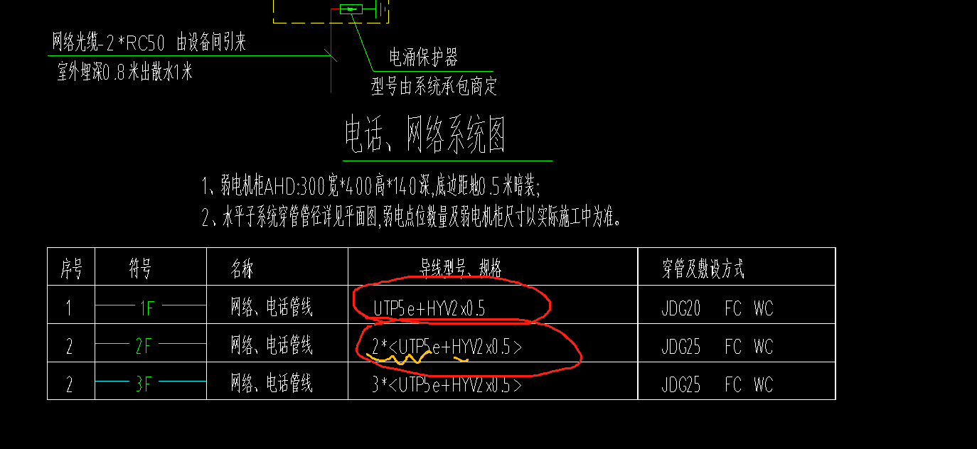 括號(hào)
