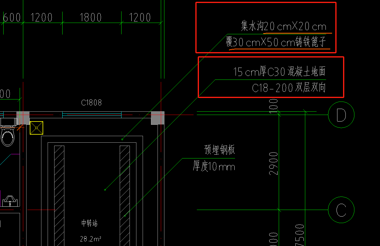 工程量