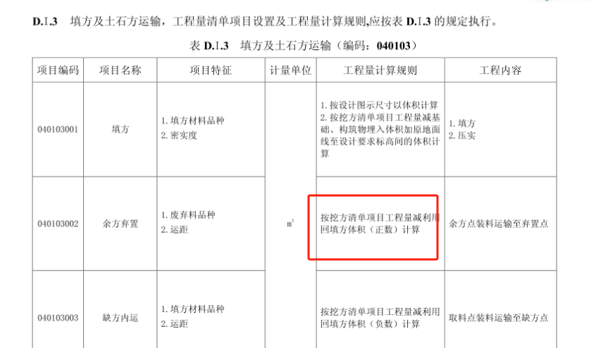 清單工程