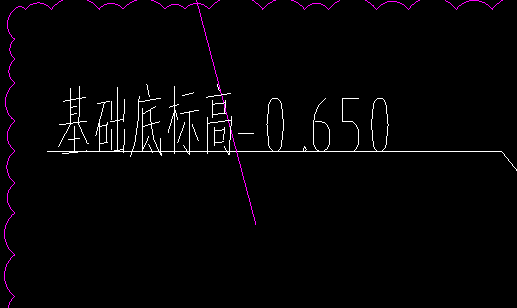 基礎(chǔ)底