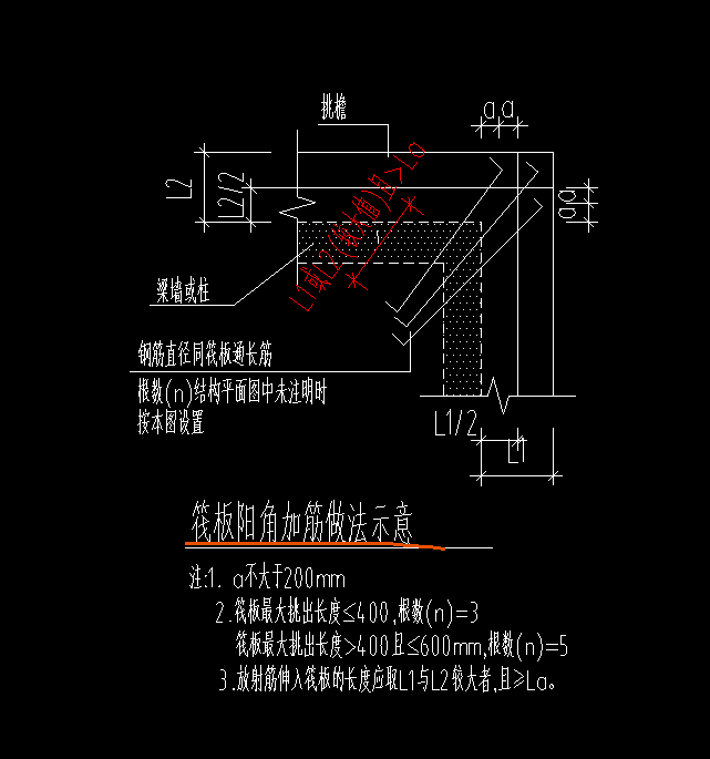 板陽角加筋