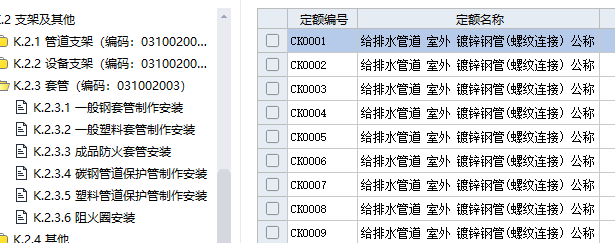 子目