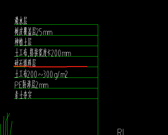 定額