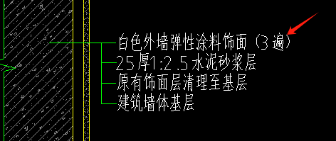 定額
