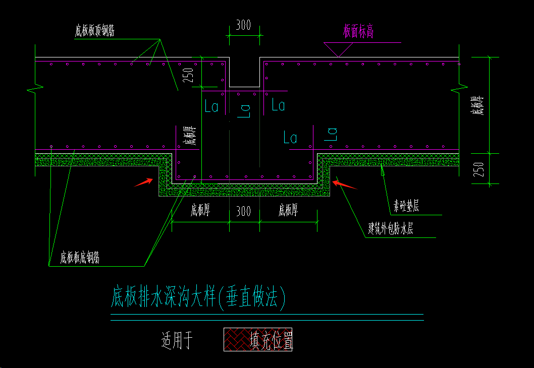 側(cè)面