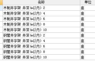 腳手架