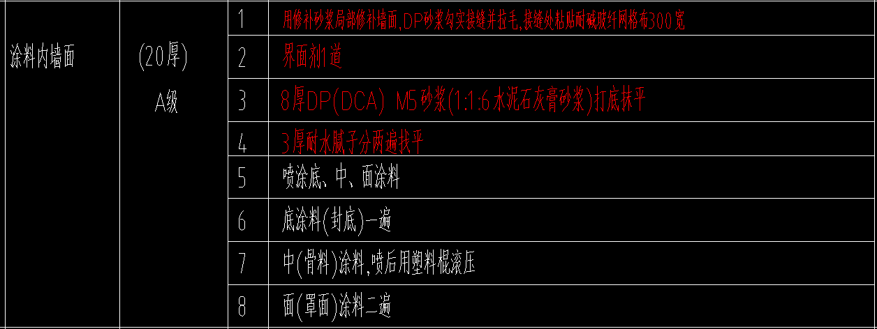 補(bǔ)墻